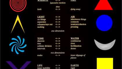 ether-element-comparison-1024×766